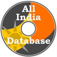 Hyderabad Mobile Number Database