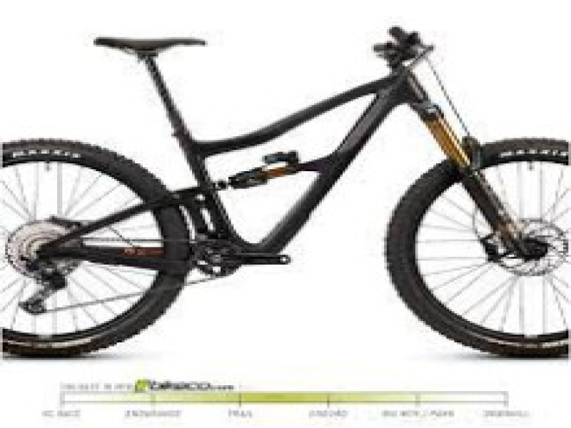 Ibis Ripmo V2S 29in Mountain Bike 2023